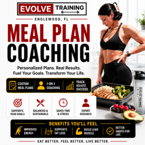 Meal Plan Coaching